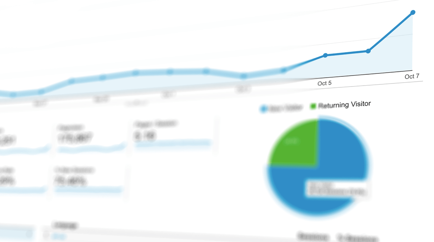 SEO Traffic - New vs Returning Visitors